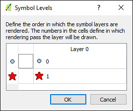 symbol_levels